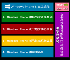 手机系统Windows Phone 8 高级编程技术课程（268课全）[价值3600元]无水印版